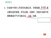 滬粵版九年級下冊物理課件 第18章 18.2   怎樣用電才安全0
