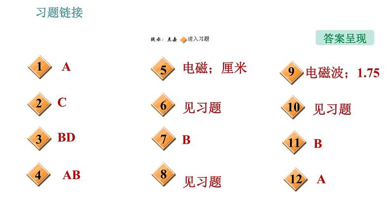 沪粤版九年级下册物理课件 第19章 全章整合与提升002