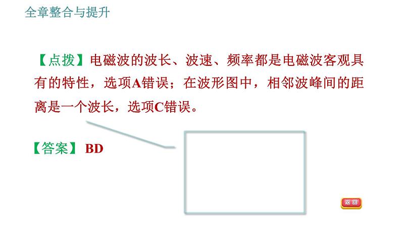 沪粤版九年级下册物理课件 第19章 全章整合与提升008