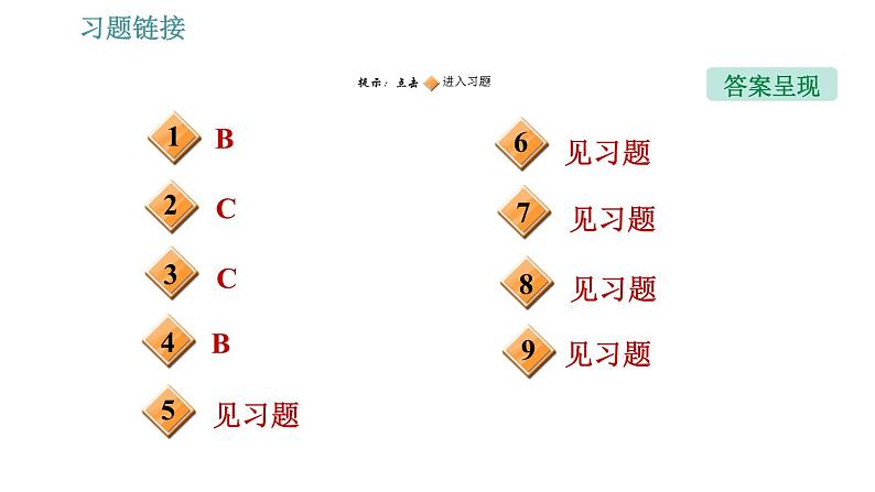 沪粤版九年级下册物理课件 第20章 专训（五）  能的转化、守恒及利用0第2页