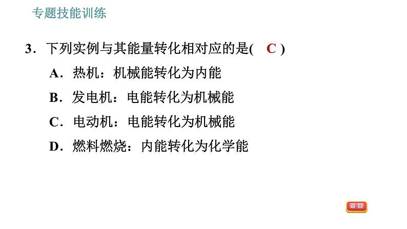 沪粤版九年级下册物理课件 第20章 专训（五）  能的转化、守恒及利用0第6页