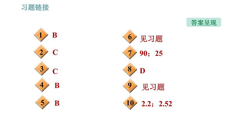 沪粤版九年级下册物理课件 第18章 18.3   电能与社会发展003