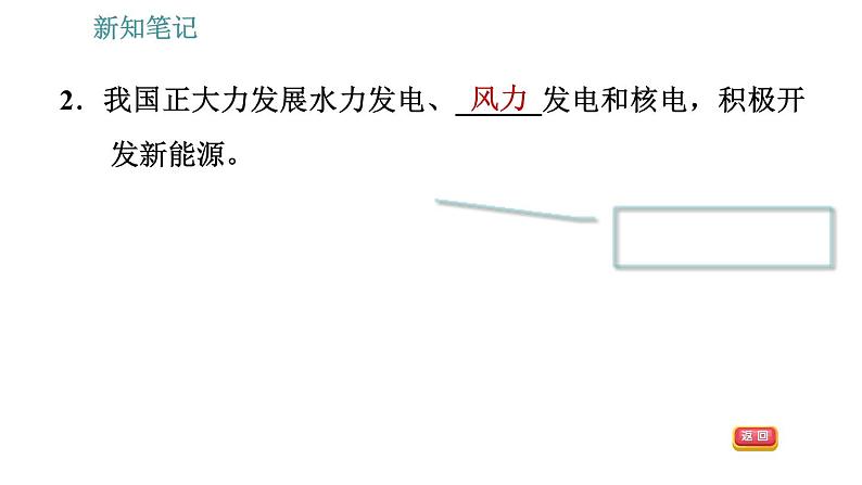 沪粤版九年级下册物理课件 第18章 18.3   电能与社会发展006