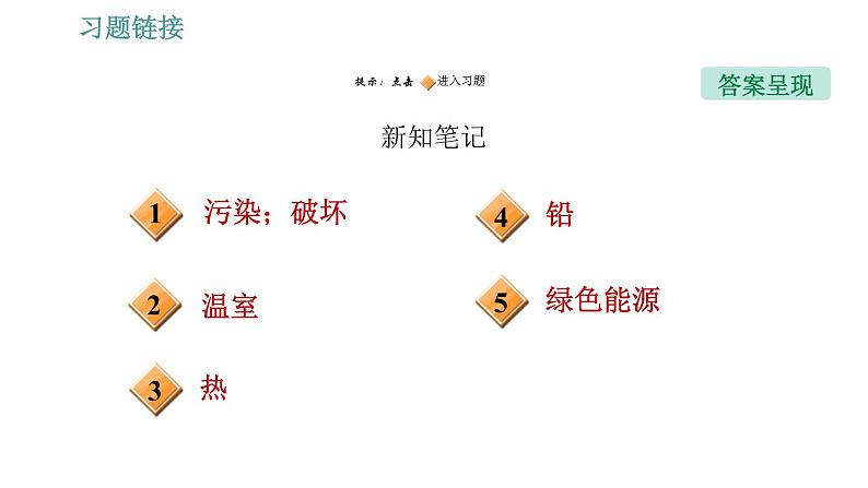 沪粤版九年级下册物理课件 第20章 20.4   能源、环境与可持续发展0第2页