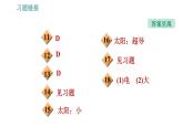 滬粵版九年級下冊物理課件 第20章 20.4   能源、環(huán)境與可持續(xù)發(fā)展0