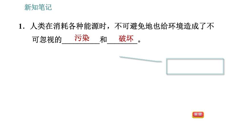 沪粤版九年级下册物理课件 第20章 20.4   能源、环境与可持续发展0第5页