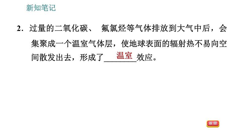 沪粤版九年级下册物理课件 第20章 20.4   能源、环境与可持续发展0第6页