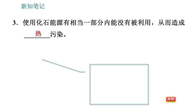 沪粤版九年级下册物理课件 第20章 20.4   能源、环境与可持续发展0第7页