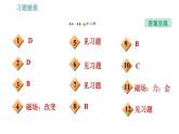 沪粤版九年级下册物理课件 第17章 全章整合与提升0