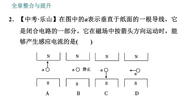 沪粤版九年级下册物理课件 第17章 全章整合与提升005