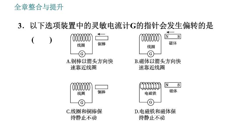 沪粤版九年级下册物理课件 第17章 全章整合与提升007