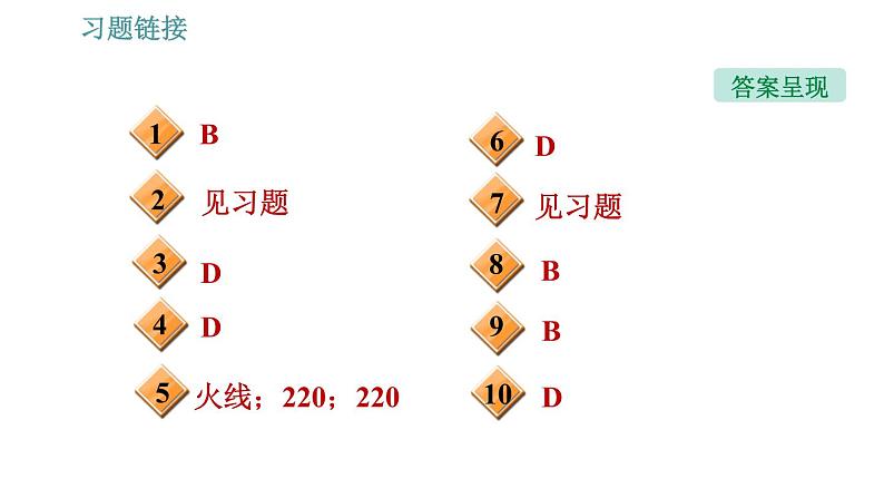 沪粤版九年级下册物理课件 第18章 18.1   家庭电路003