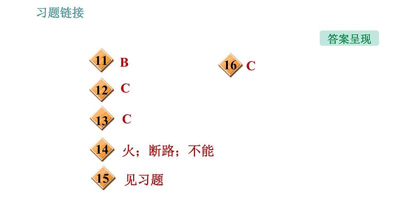 沪粤版九年级下册物理课件 第18章 18.1   家庭电路004