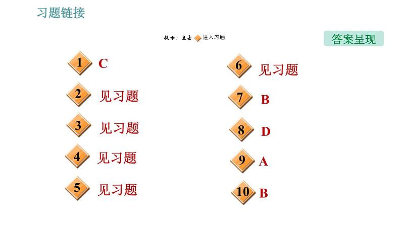 沪粤版九年级下册物理课件 第18章 专训（三）  家庭电路与安全用电002