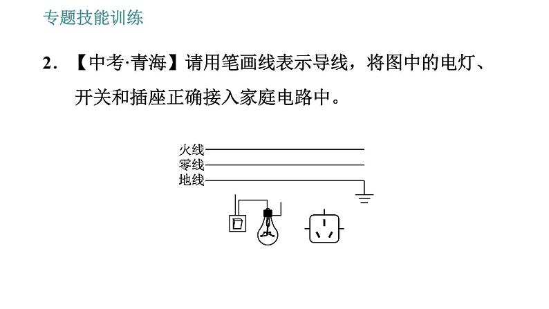 沪粤版九年级下册物理课件 第18章 专训（三）  家庭电路与安全用电007