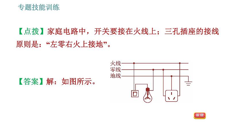 沪粤版九年级下册物理课件 第18章 专训（三）  家庭电路与安全用电008