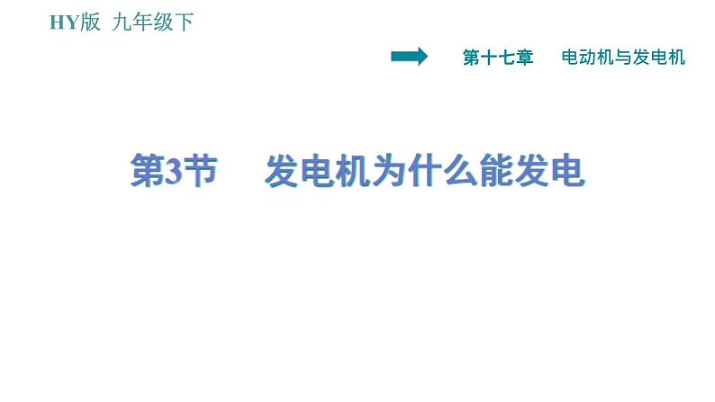 沪粤版九年级下册物理课件 第17章 17.3   发电机为什么能发电001