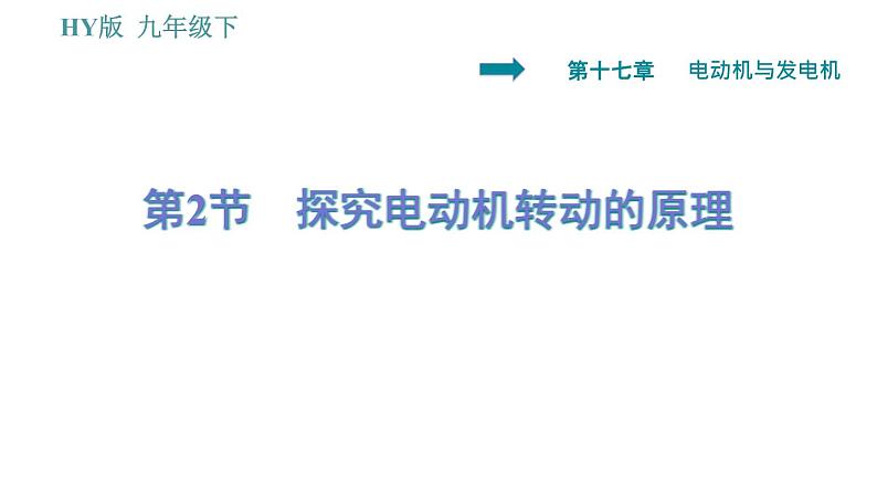 沪粤版九年级下册物理课件 第17章 17.2   探究电动机转动的原理001