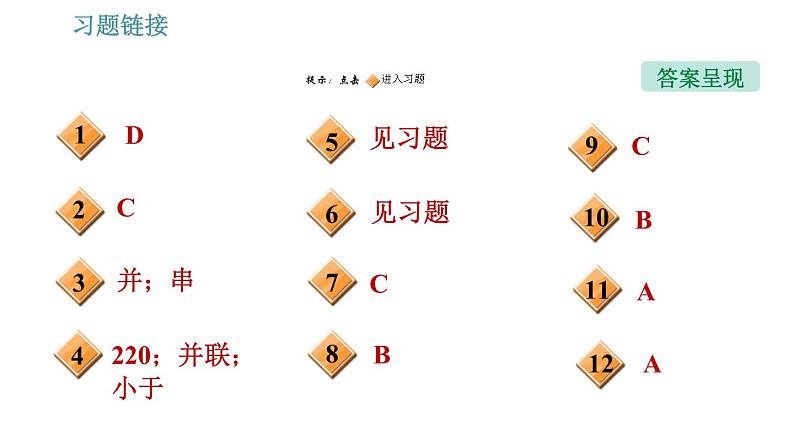 沪粤版九年级下册物理课件 第18章 全章整合与提升0第2页