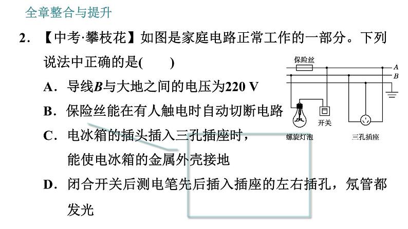 沪粤版九年级下册物理课件 第18章 全章整合与提升0第6页