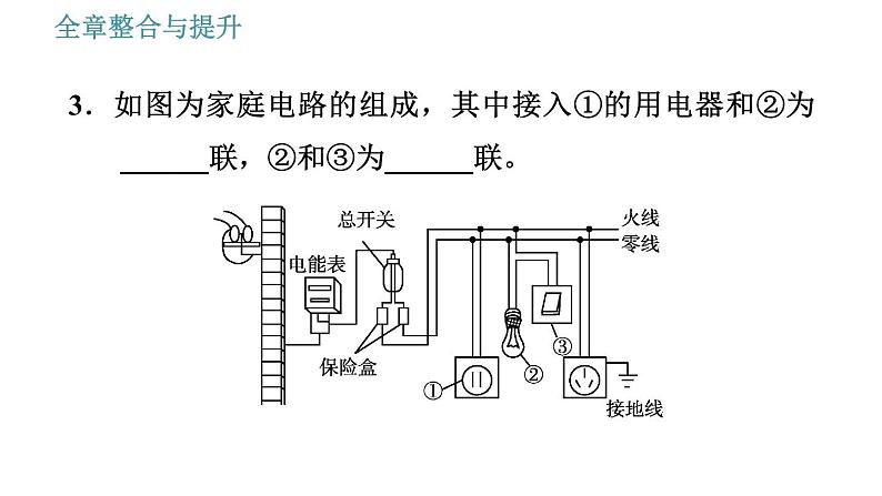 沪粤版九年级下册物理课件 第18章 全章整合与提升0第8页