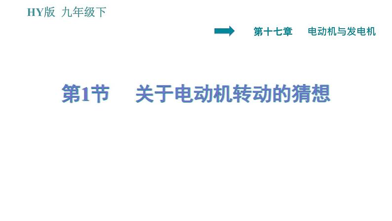 沪粤版九年级下册物理课件 第17章 17.1   关于电动机转动的猜想0第1页