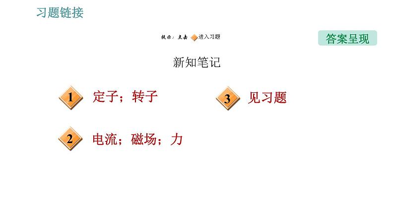 沪粤版九年级下册物理课件 第17章 17.1   关于电动机转动的猜想0第2页