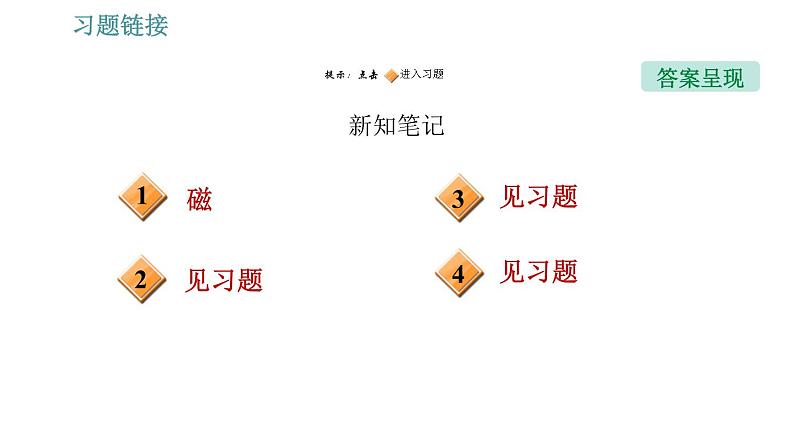 沪粤版九年级下册物理课件 第16章 16.2   奥斯特的发现002