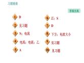 沪粤版九年级下册物理课件 第16章 16.2   奥斯特的发现0