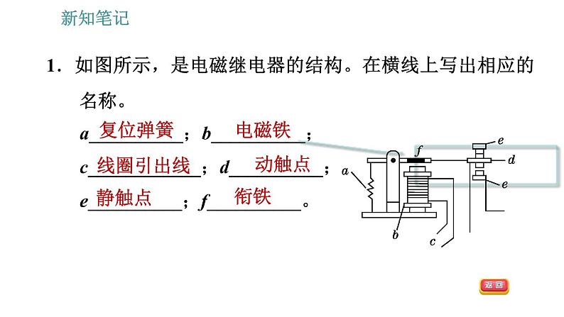 沪粤版九年级下册物理课件 第16章 16.4   电磁继电器与自动控制005