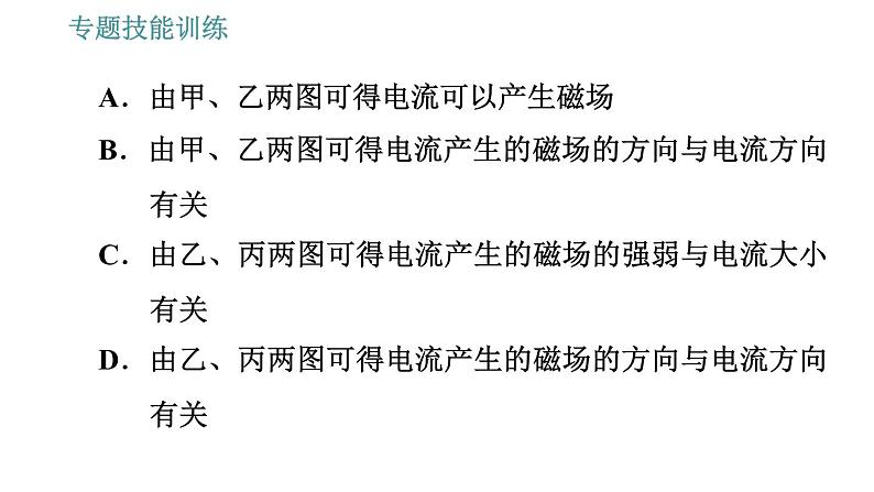 沪粤版九年级下册物理课件 第16章 专训（一）  训练1   电生磁及其应用0第4页