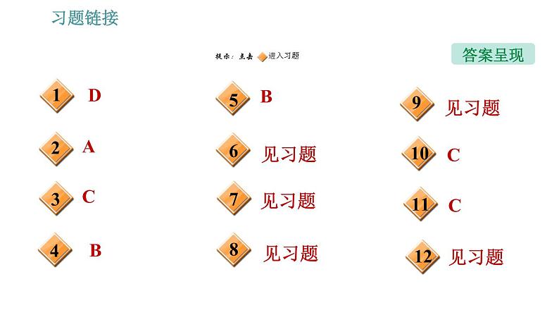 沪粤版九年级下册物理课件 第20章 全章整合与提升0第2页