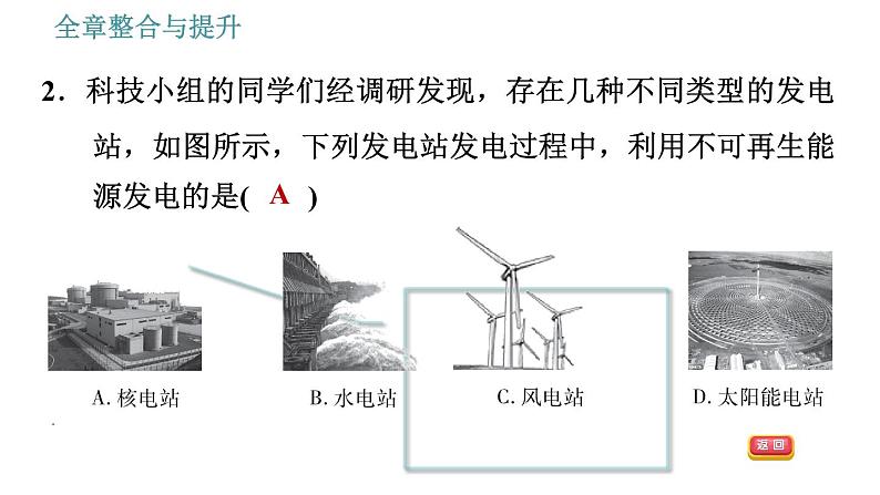 沪粤版九年级下册物理课件 第20章 全章整合与提升0第5页