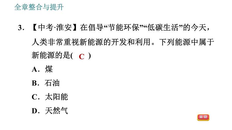 沪粤版九年级下册物理课件 第20章 全章整合与提升0第6页