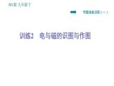 滬粵版九年級(jí)下冊(cè)物理課件 第16章 專訓(xùn)（一）  訓(xùn)練2　電與磁的識(shí)圖與作圖0