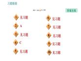 滬粵版九年級(jí)下冊(cè)物理課件 第16章 專訓(xùn)（一）  訓(xùn)練2　電與磁的識(shí)圖與作圖0