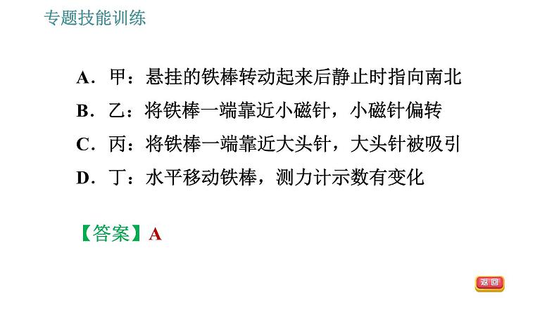 沪粤版九年级下册物理课件 第16章 专训（一）  训练2　电与磁的识图与作图0第6页