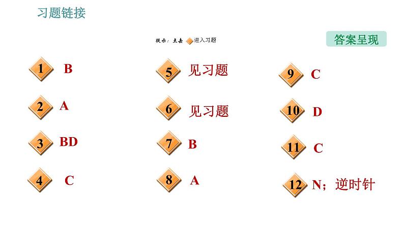 沪粤版九年级下册物理课件 第16章 全章整合与提升0第2页