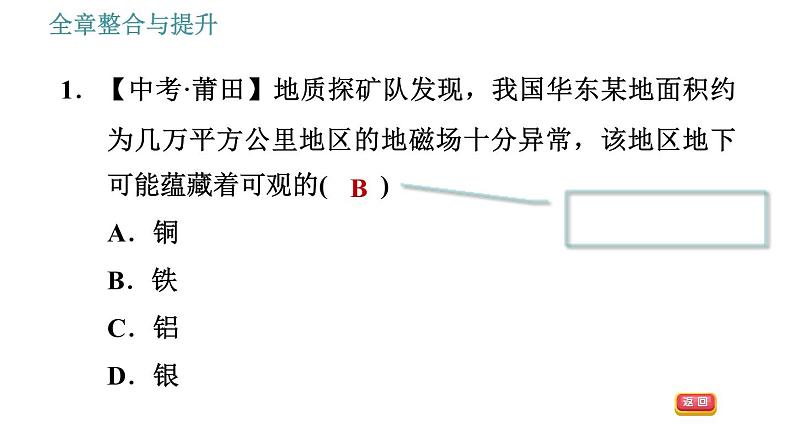 沪粤版九年级下册物理课件 第16章 全章整合与提升0第4页