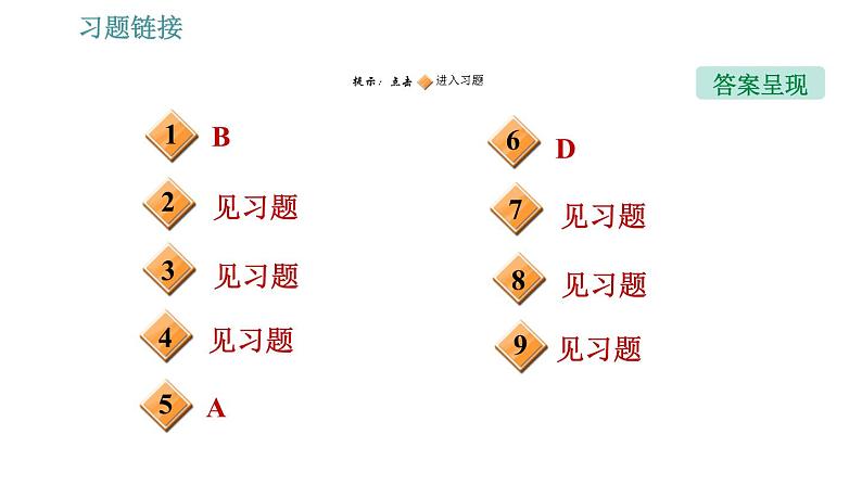 沪粤版九年级下册物理课件 第17章 专训（二）  电与磁的探究与应用0第2页