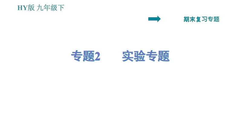 沪粤版九年级下册物理课件 期末复习 专题2　实验专题01