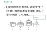 滬粵版九年級下冊物理課件 期末復習 專題2　實驗專題