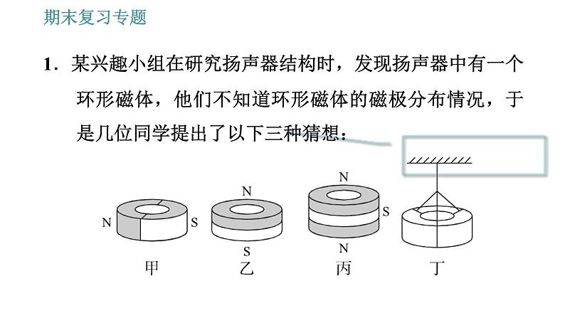 沪粤版九年级下册物理课件 期末复习 专题2　实验专题03