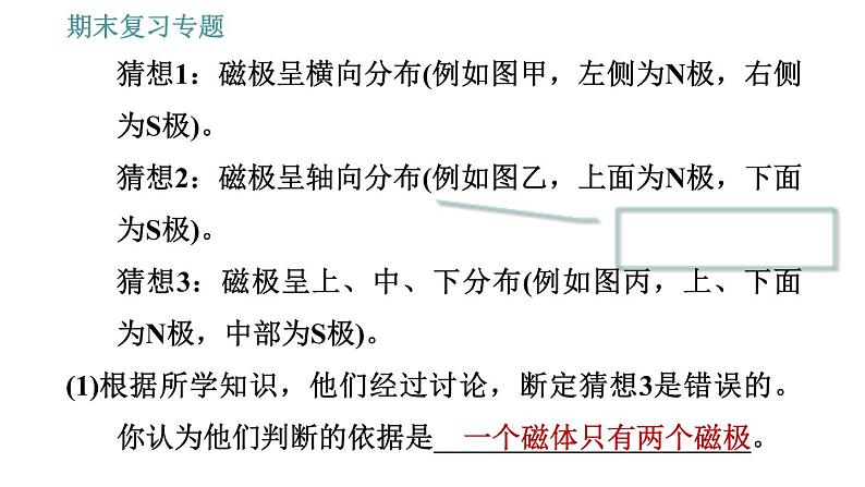 沪粤版九年级下册物理课件 期末复习 专题2　实验专题04