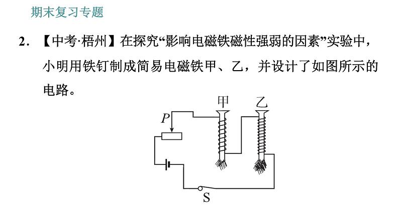 沪粤版九年级下册物理课件 期末复习 专题2　实验专题07