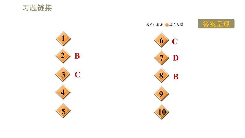 沪科版九年级下册物理习题课件 第17章17.2.2电磁铁和电磁继电器02