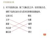沪科版九年级下册物理习题课件 第19章 19.1感受信息