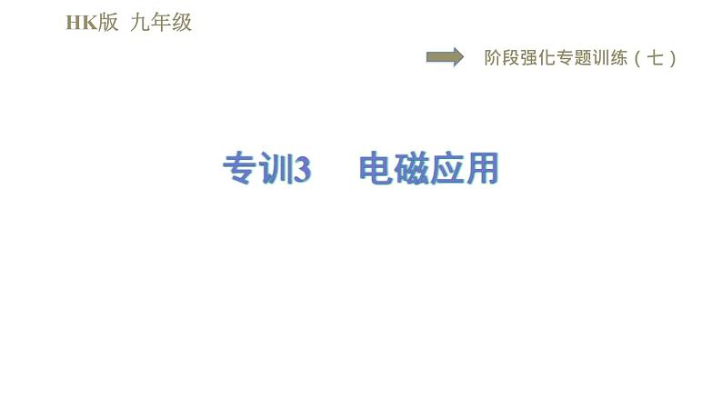 沪科版九年级下册物理习题课件 第17章阶段强化专题训练（七）专训3 电磁应用01