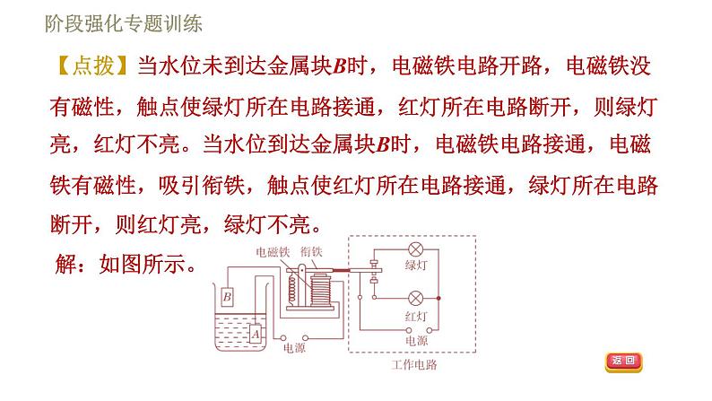 沪科版九年级下册物理习题课件 第17章阶段强化专题训练（七）专训3 电磁应用08