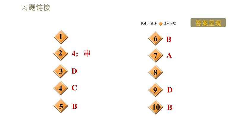 沪科版九年级下册物理习题课件 第18章18.1电能的产生第2页